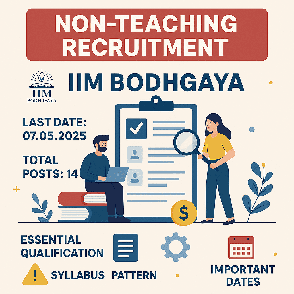 IIM Bodhgaya Recruitment 2025, Latest Notification out, Essential Qualification, Syllabus, Pattern, Important Dates, Application fee and many more