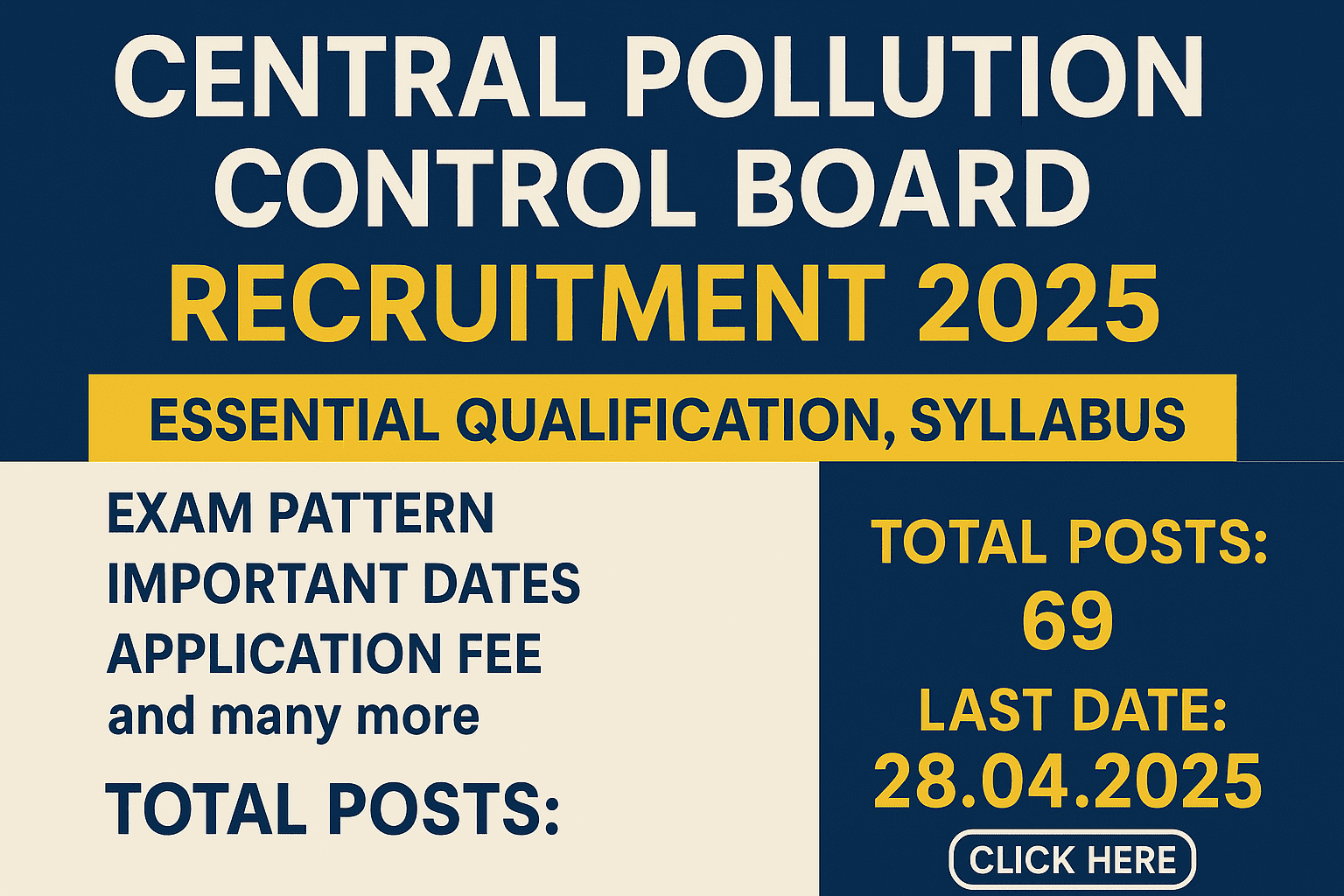 Central Pollution Control Board Recruitment 2025, Latest Notification out, Essential Qualification, Syllabus, Exam Pattern, Important Dates, Application fee and many more–click here
