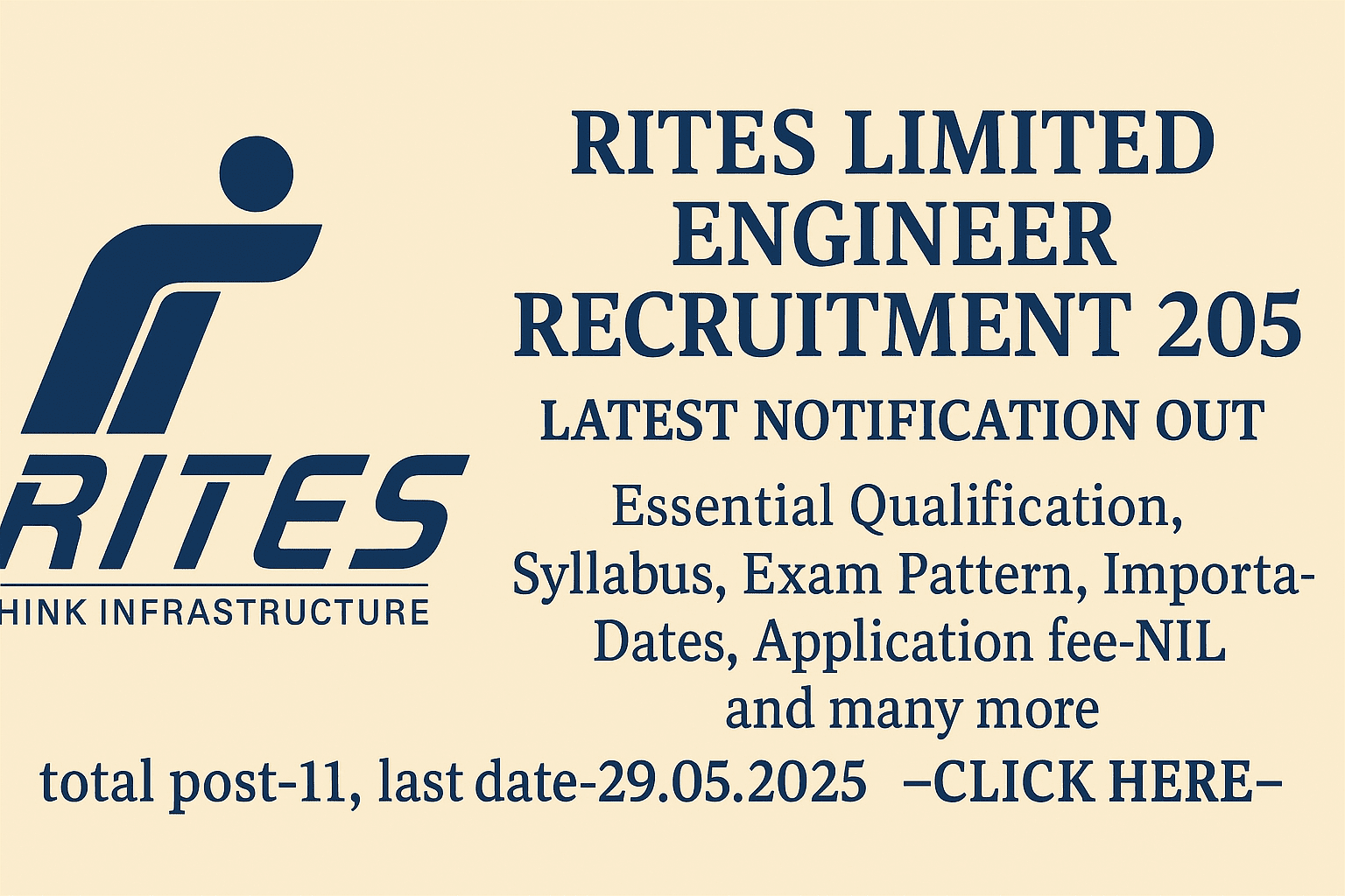 Rites Limited Engineer Recruitment 2025, Latest Notification out, Essential Qualification, Syllabus, Pattern, Important Dates, Application fee and many more–click here