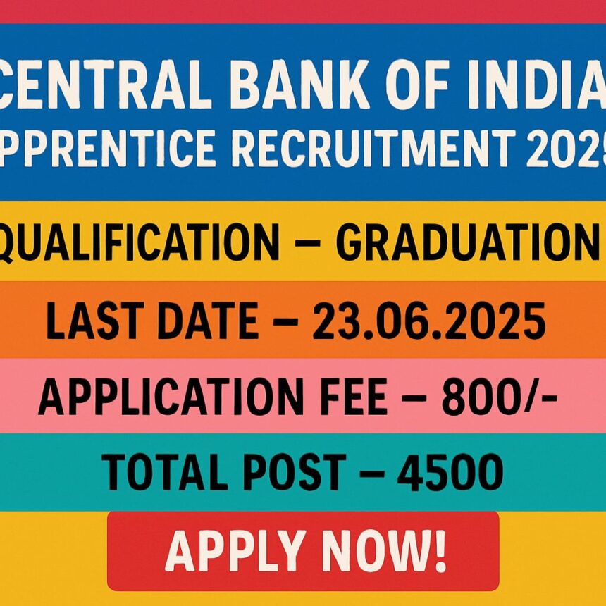 Central Bank of India Apprentice Recruitment 2025: Essential Qualification, Important Dates, fee and many more-Apply Now!