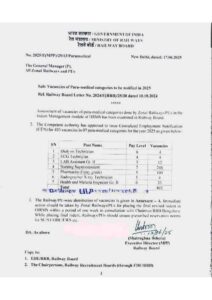 Railway Paramedical Recruitment 2025-Essential Qualification, Syllabus, Important Dates, fee and many more-Apply Now!